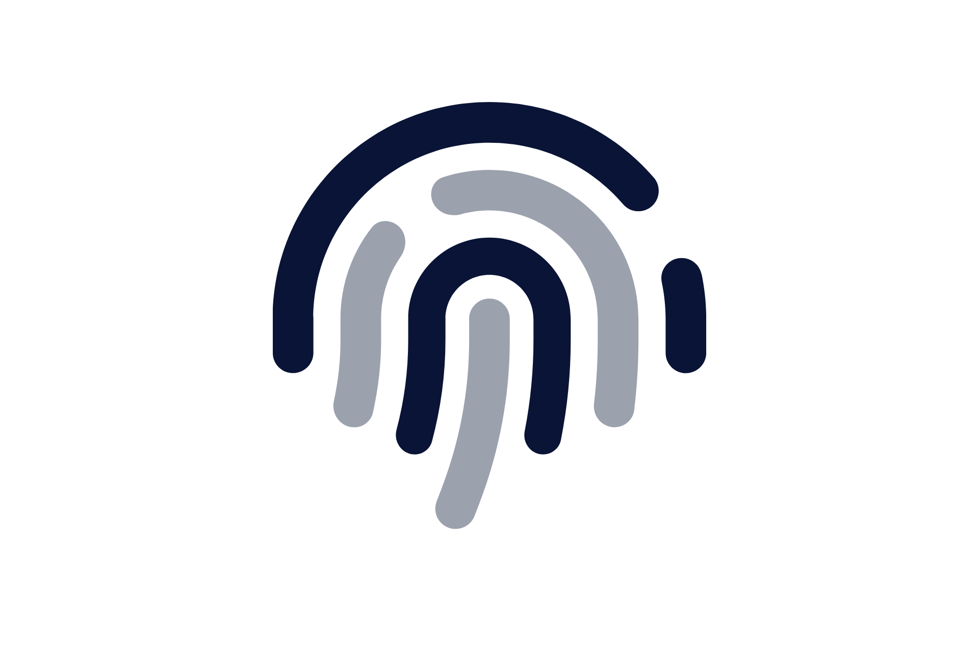 Security Fingerprint