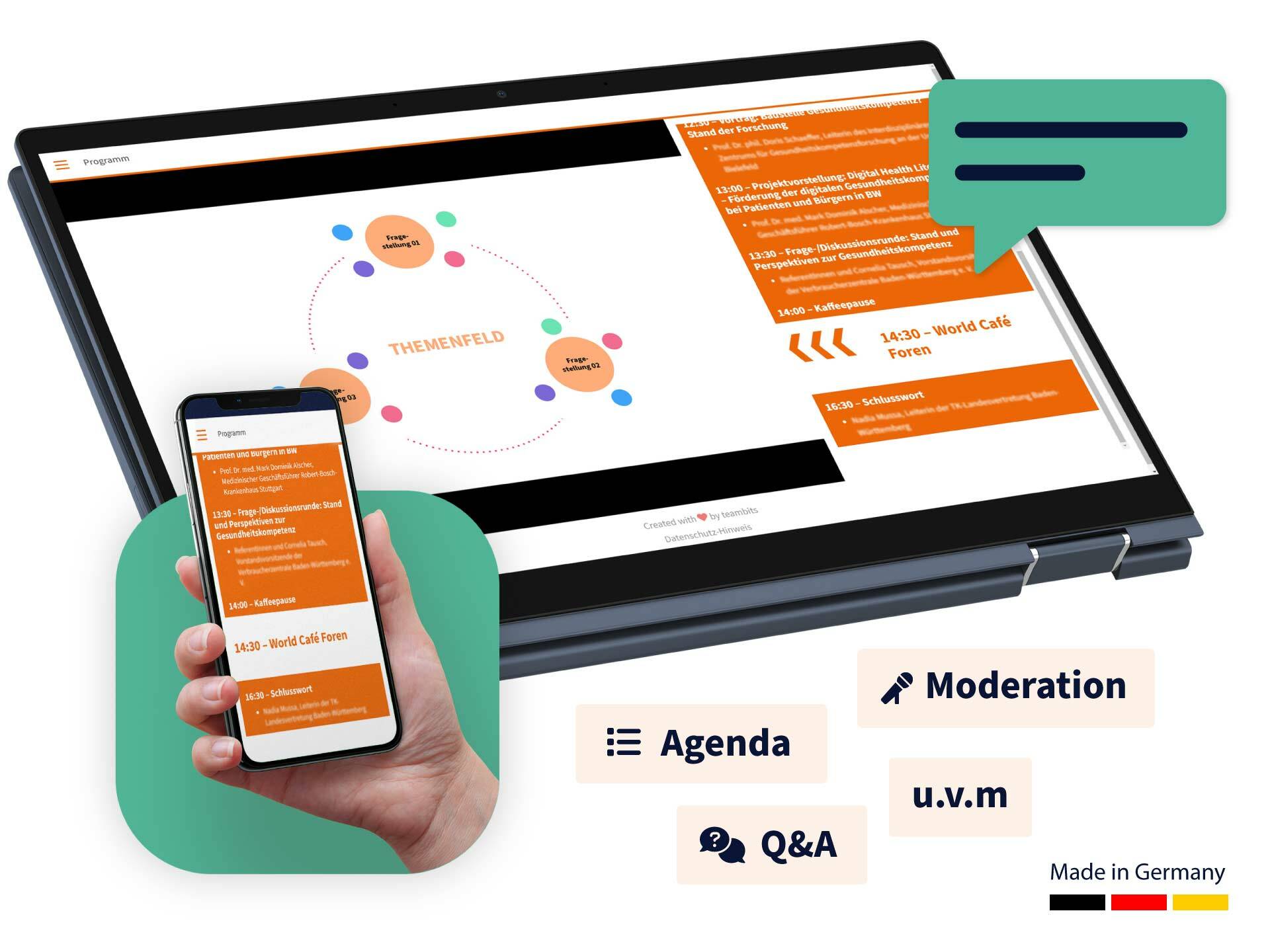 Beteiligung funktionen