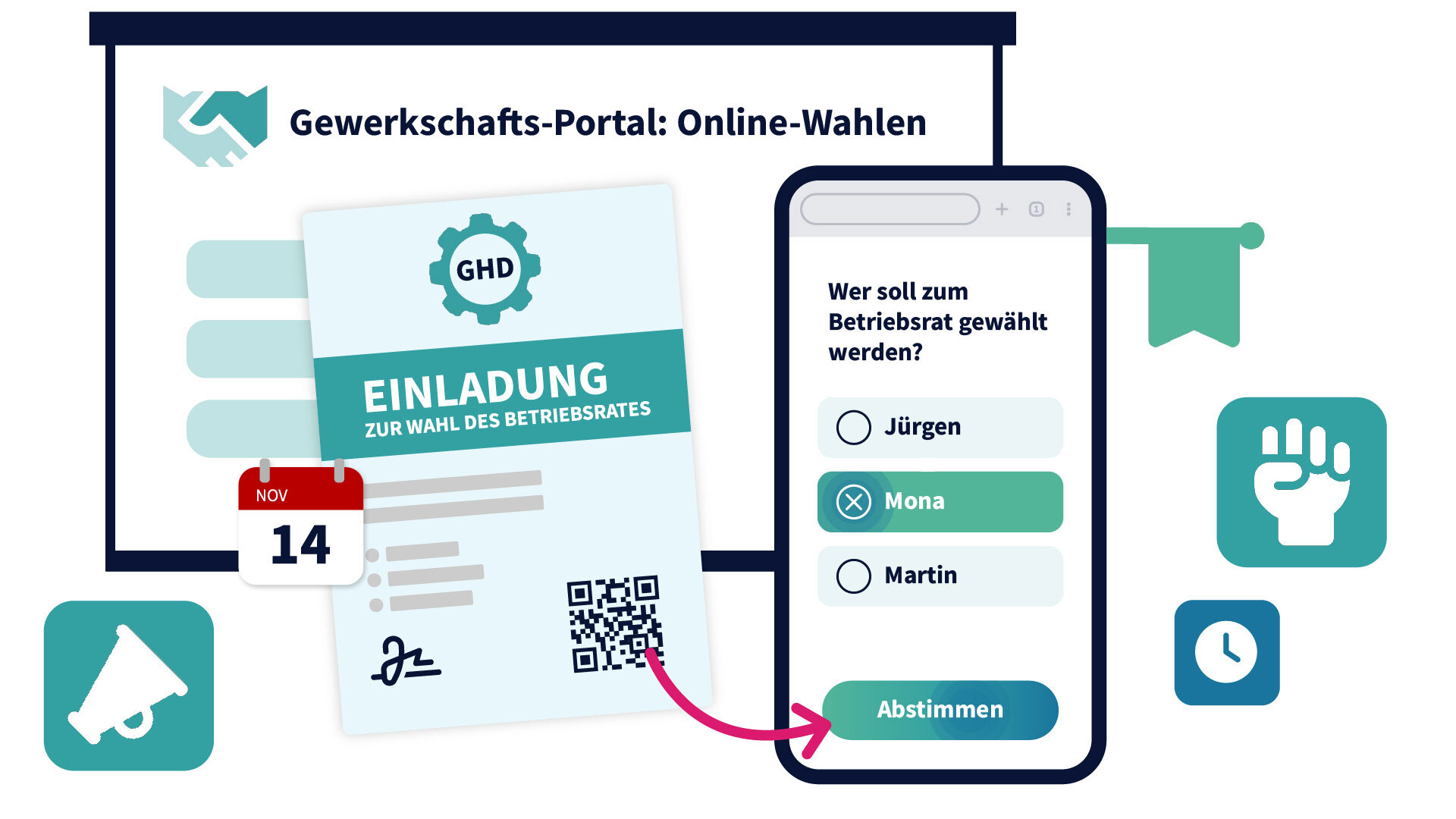 Gewerkschaften hero