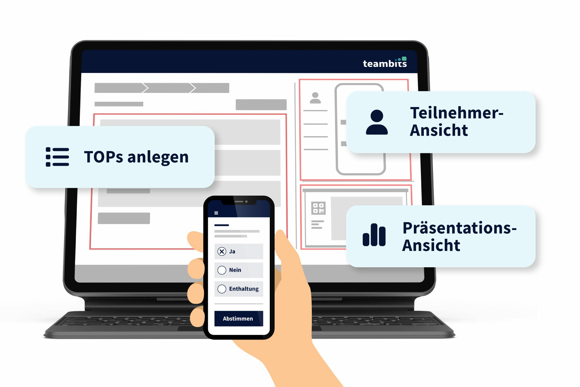 Interaktionen bereiche 3