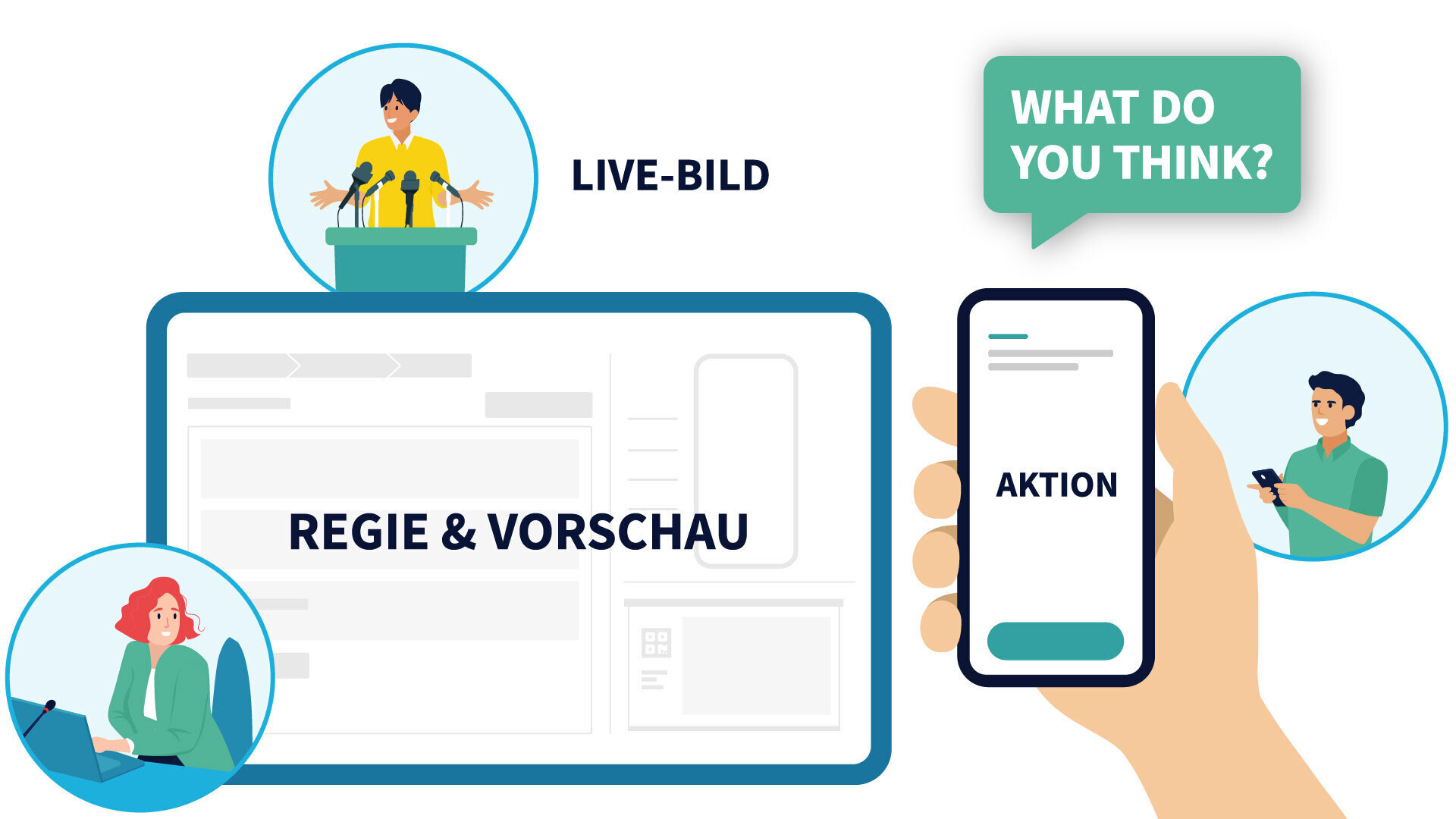 Service option live betreuung